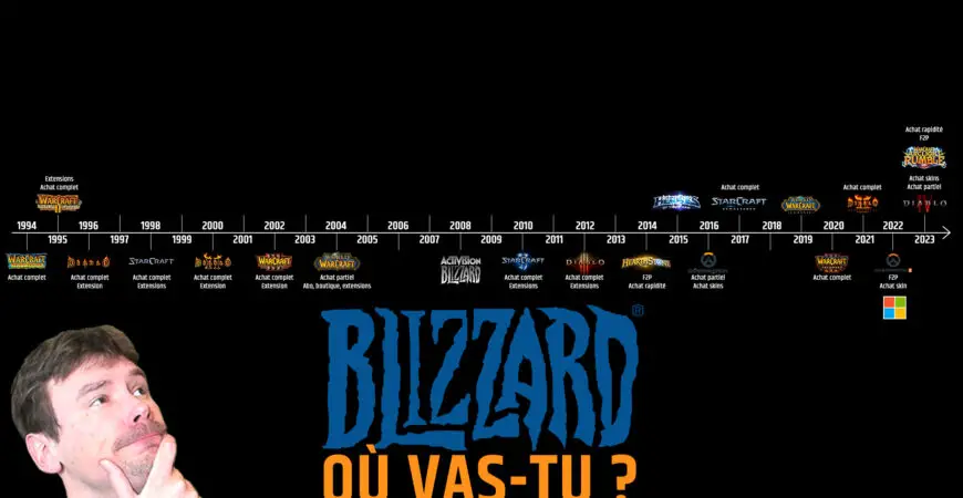 Chronologie des jeux Blizzard Dm Gaming